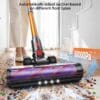 818eieaKwDL._AC_SL1500_ 80Mins Cordless Vacuum Cleaner, 650W 55Kpa Stick Vacuum Cleaner for Home