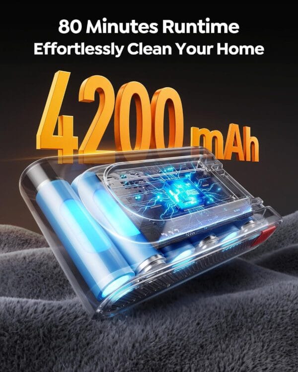 81jsbnjdZIL._AC_SL1500_ 80Mins Cordless Vacuum Cleaner, 650W 55Kpa Stick Vacuum Cleaner for Home