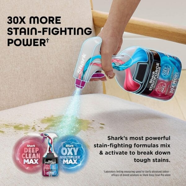 91rtY5MVi7L._AC_SL1500_ Shark StainForce Cordless Spot Cleaner, Lightweight & Portable HX100UKT